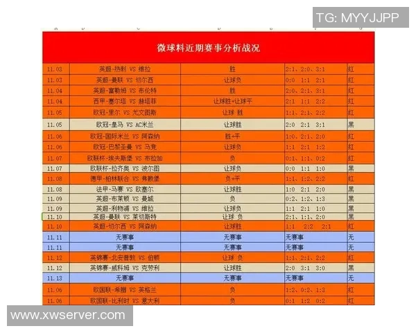 葡萄牙与荷兰比赛前瞻分析及胜负预测详解